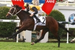 Waller pair head nominations for 2015 The Run To The Rose