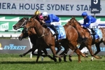 Deprive keeps perfect Randwick record with Sydney Stakes win
